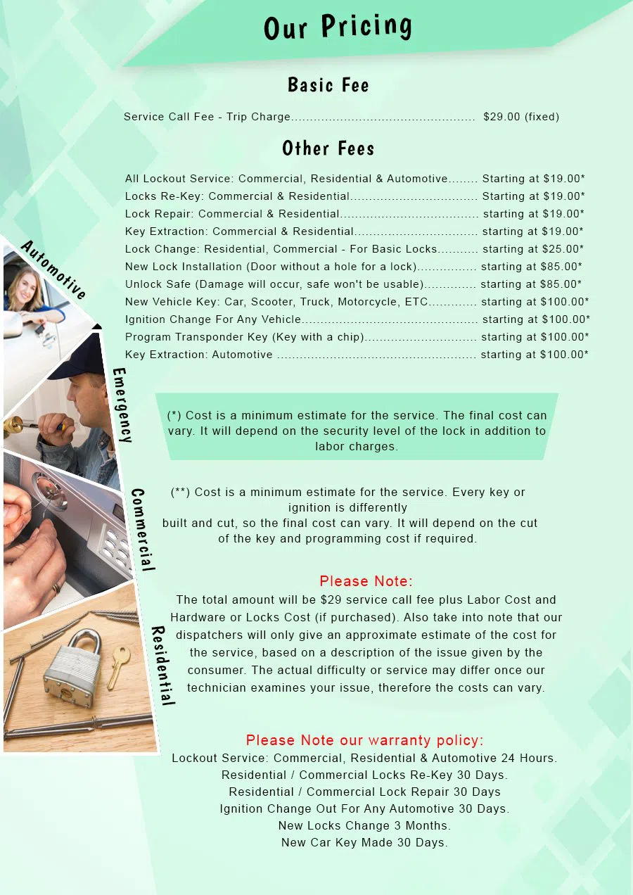 Shelton CT Locksmith Store Shelton, CT 203-439-6112